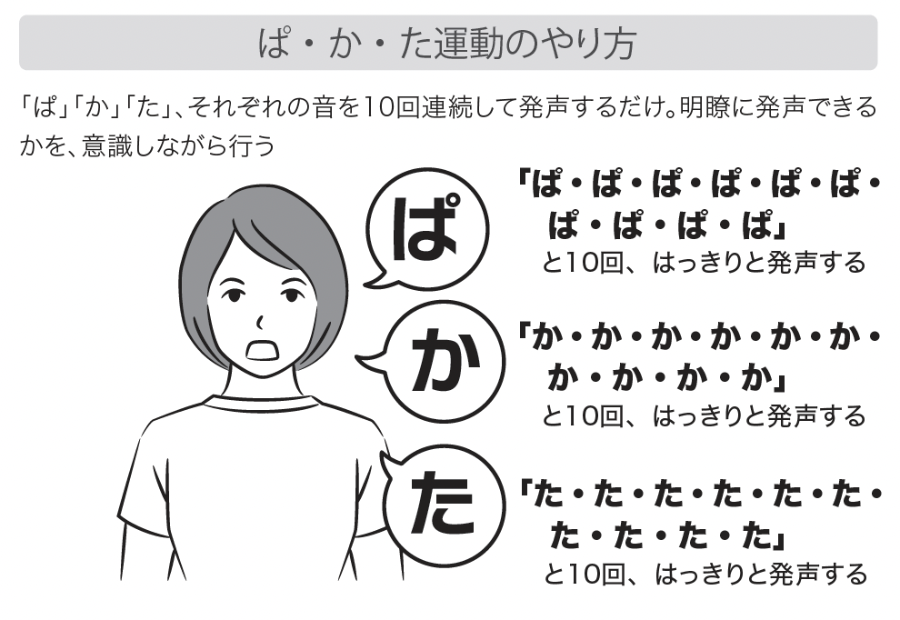 たった10回言うだけで滑舌改善!「誤嚥性肺炎」リスクを下げる「魔法の3文字」とは?【医師が解説】