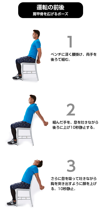 1日10分、初心者でも簡単にできる<br />ビジネス・パフォーマンスを上げるインド・ヨガ
