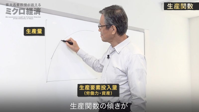 マクロ経済#4_3