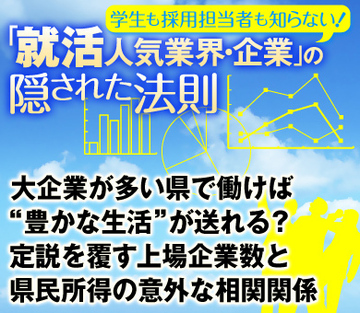 大企業が多い県で働けば“豊かな生活”が送れる？定説を覆す上場企業数と県民所得の意外な相関関係