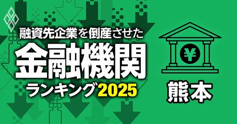 融資先企業を「倒産」させた金融機関ランキング【熊本】6位熊本中央信金、3位熊本第一信金、1位は？