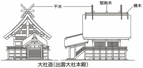 大社造（出雲大社本殿）