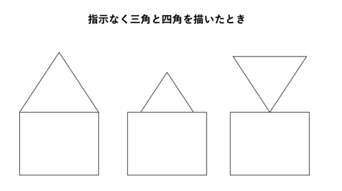 初心者でもつまずかない パソコンいらずなプログラミング的思考の学習方法とは 東京工業大学助教が教える アメリカの中学生が学んでいる14歳からのプログラミング ダイヤモンド オンライン