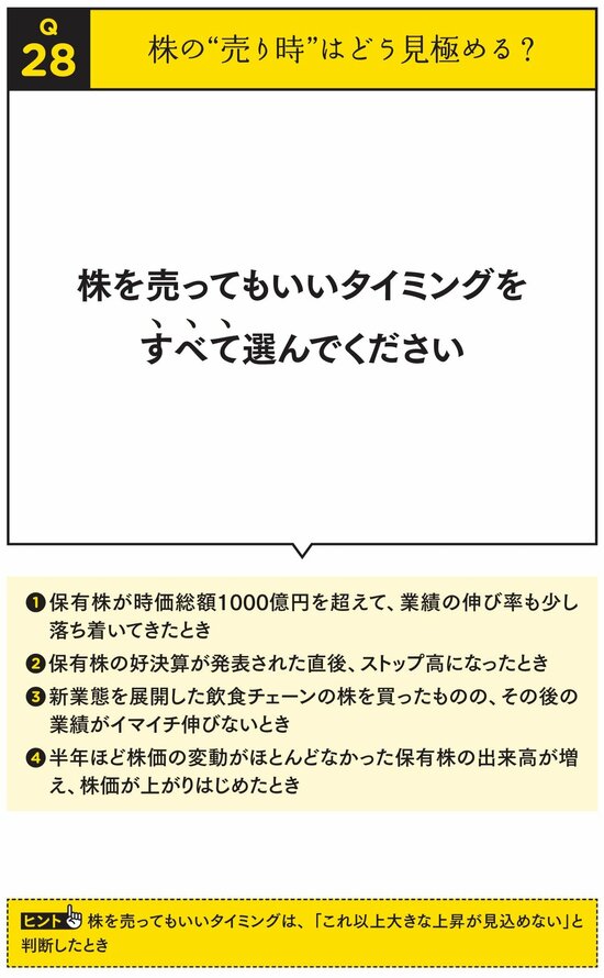 【株ドリル】いつ売ればいいの？ 株で稼げる人の“売り時”は「どれ？」