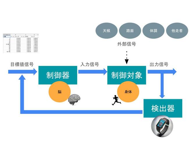 “頂き”を目指す！登山の魅力とビジネスとの共通点とは