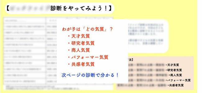 【1分診断】ウチの子、何が向いてる？強みを伸ばす「習い事・褒め方」10の質問で判定