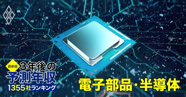 【最新版】3年後の予測年収1355社ランキング！全30業種で「勝ち組」はどこだ？＃5