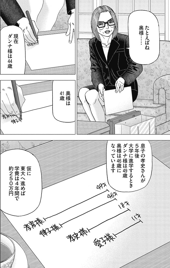 漫画インベスターZ 16巻P84