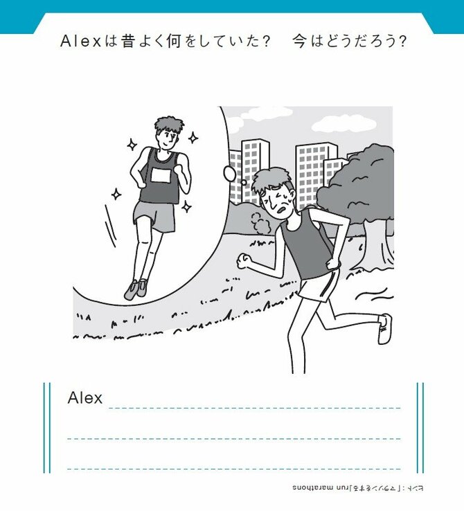 Alexは昔よく何をしていた？ 今はどうだろう？
Alex _________________________________________________________.