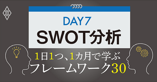 フレームワーク SWOT分析