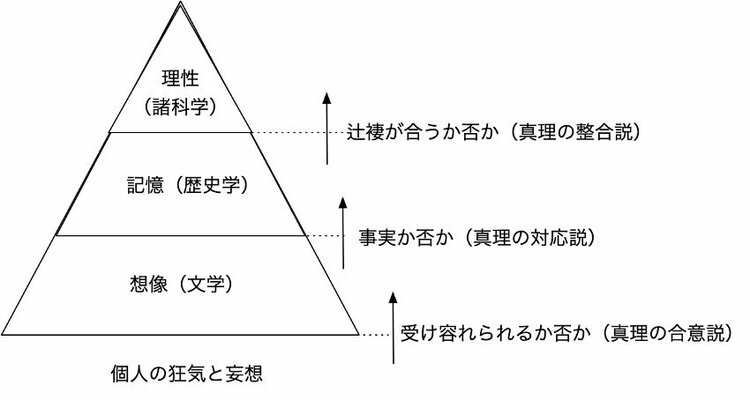 話題の「ChatGPT」誰でもできる目からウロコの使い方【『独学大全』著者が教える】