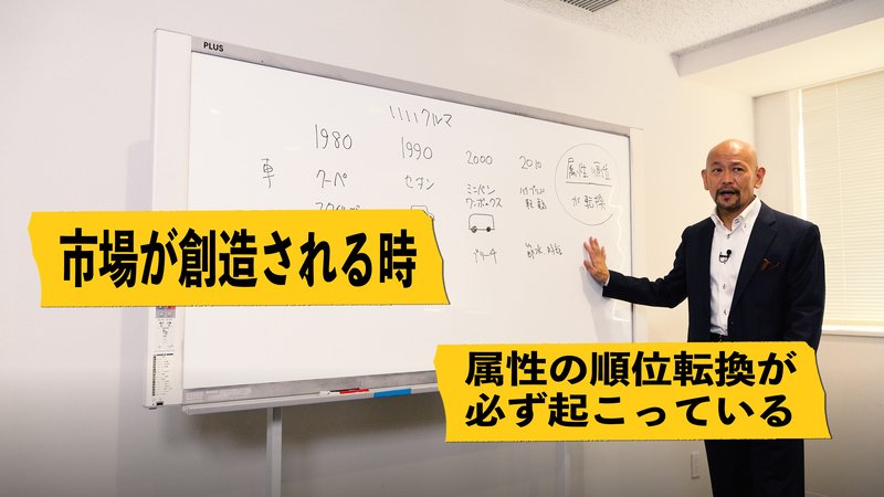 マーケティング＃4_1