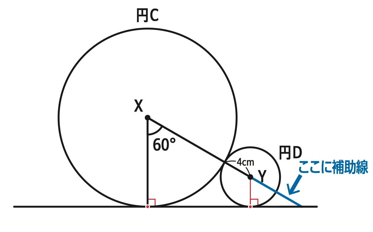 脳汁どばっ！】これが開成か！あることに気づけばスルスル解けて気持ちぃぃ～超良問図形問題！ | たった1日で誰でも開成・灘中の算数入試問題が解けちゃう本  | ダイヤモンド・オンライン
