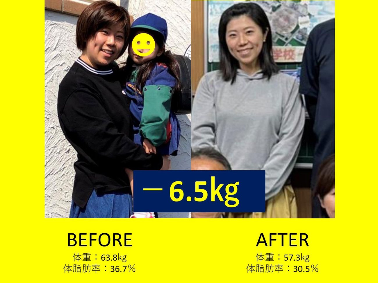 【実録！私も3か月で自然に痩せた！】「おばちゃんだから、もういいや」が口癖だったのに！－6.5キロでまるで“別人”に