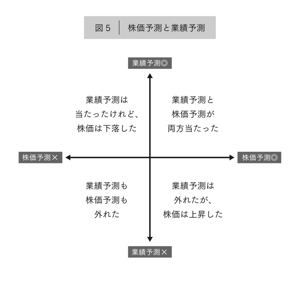 【サンジャポで話題！ 金融界の鬼才】「長所で身を滅ぼす人」と「短所をうまくカバーする人」の決定的な差