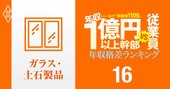 【ガラス土石13人】年収1億円以上の幹部vs従業員「年収格差」ランキング！1位は一般社員の27倍以上…AGC、TOTO、日本板硝子の格差の実態は？
