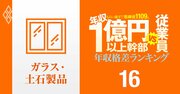 【ガラス土石13人】年収1億円以上の幹部vs従業員「年収格差」ランキング！1位は一般社員の27倍以上…AGC、TOTO、日本板硝子の格差の実態は？