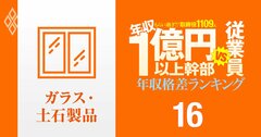 【ガラス土石13人】年収1億円以上の幹部vs従業員「年収格差」ランキング!1位は一般社員の27倍以上…AGC、TOTO、日本板硝子の格差の実態は?