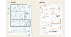 【中学受験のプロが断言】地頭はいいのに、受験までに失速してしまう子の共通点とは？