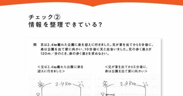 【中学受験】カリスマ家庭教師が指南！ 算数の文章題が解ける子・解けない子の決定的な違い