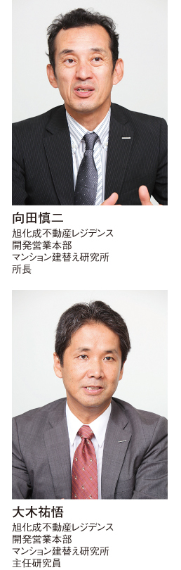 居住者一人ひとりのニーズに対応合意形成からコミュニティづくりまで、徹底サポート