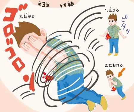 【生死を分ける】バーベキューで服が燃えた!とっさに取るべき行動は?