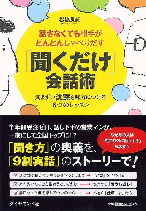 【最終回】「伝えてるはずなのに、部下が言うことを聞かない」自己中心的コミュニケーションから抜け出すための「地図」の寓話とは？