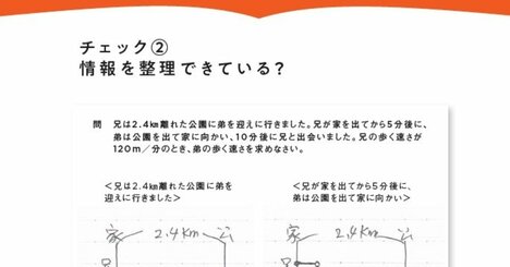 【中学受験】カリスマ家庭教師が指南！ 算数の文章題が解ける子・解けない子の決定的な違い