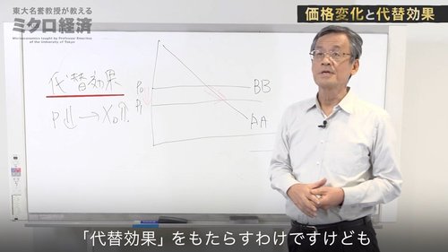 【東大の経済学・動画】消費者がモノを何個買うかはどう決まる？