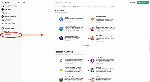 GPTsストアの開設に伴い、公式のものに加え、サードパーティや個人によるGPTがジャンルごとにリスティングされるようになり、ニーズに合ったGPTを探しやすくなっている。
