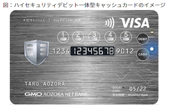 ハイセキュリティのデビット一体型キャッシュカード
