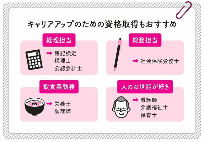 20代はお金を何に使うべき？「稼ぐ力」つける自己投資におすすめの資格とは？