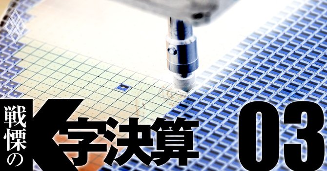 戦慄のK字決算#3
