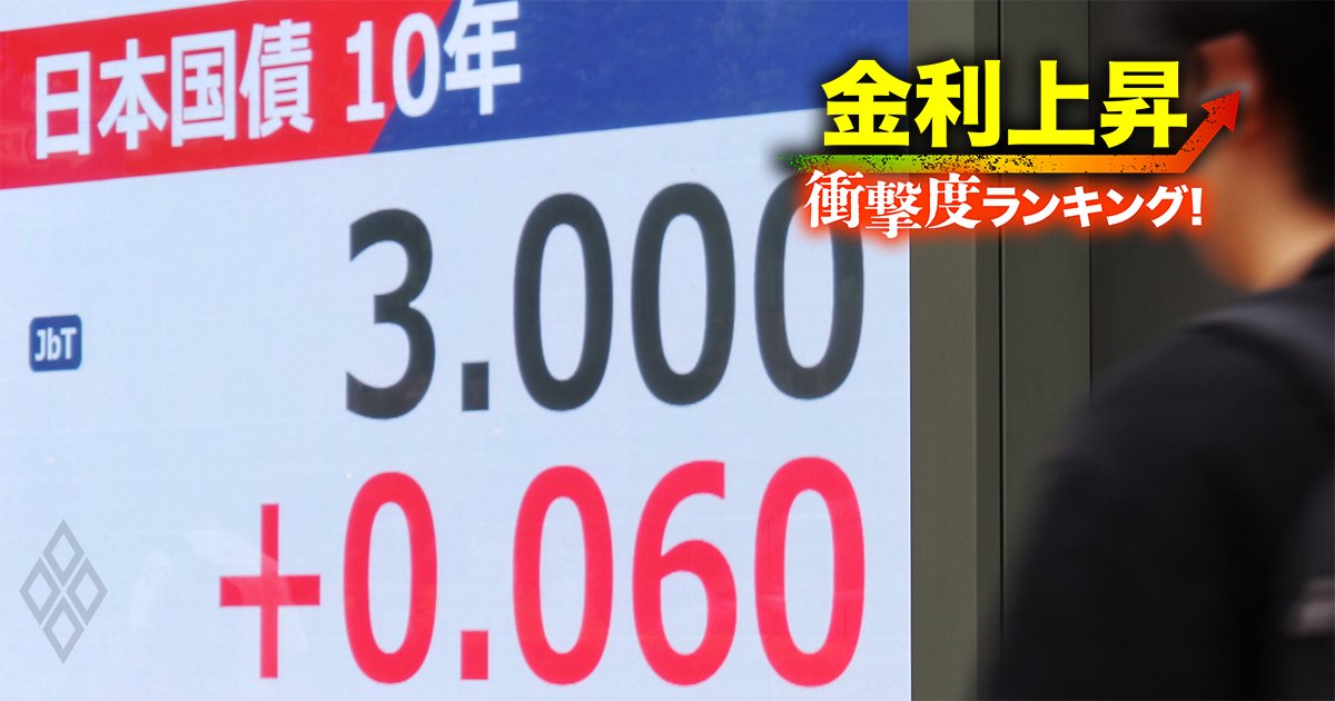 金利上昇「衝撃度」ランキング！【26業界】苦しくなる企業はどこ？＃27