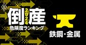 倒産危険度ランキング2024【鉄鋼・金属32社】神戸製鋼所が15位、1位は？