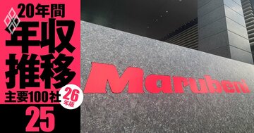 【丸紅・三菱商事・三井物産・伊藤忠商事・豊田通商】年収の浮沈で「損をした世代」は？大手商社5社は若手が勝ち組、OB世代が負け組《20年間の年収推移を5世代別に独自試算・2026年版》