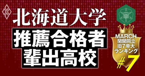 北海道大学のAO・推薦入試の合格者数が多い高校ランキング【全108校・完全版】