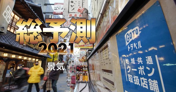 総予測#景気