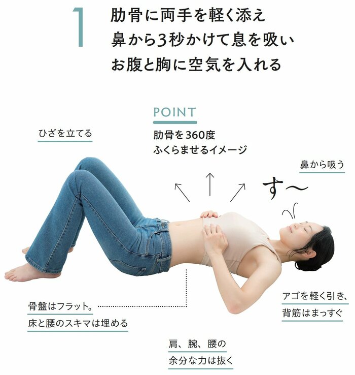 肋骨に両手を軽く添え、鼻から3秒かけて息を吸い、お腹と胸に空気を入れる