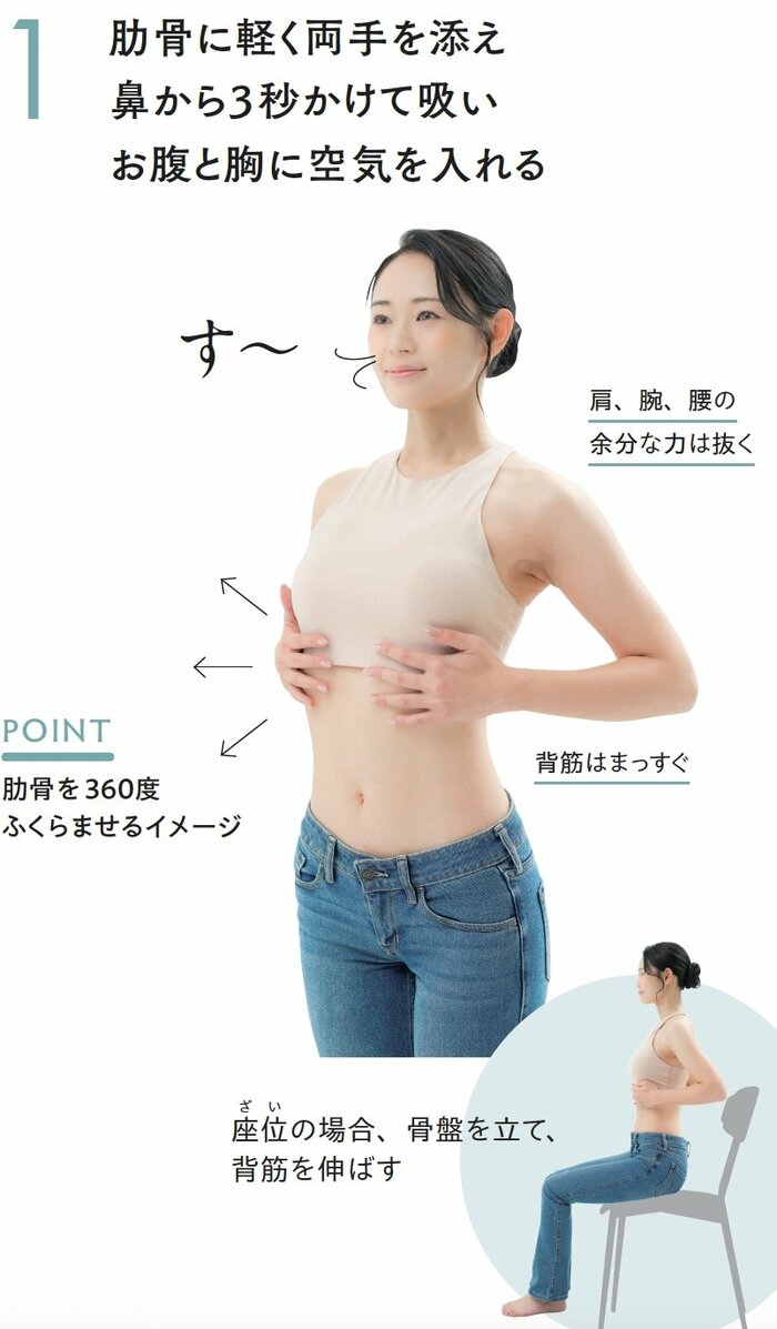 肋骨に軽く両手を添え、鼻から3秒かけて吸い、お腹と胸に空気を入れる
