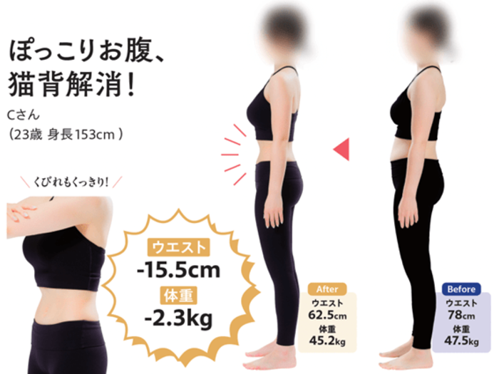 【くびれのプロが伝授】座りっぱなしの「お腹ぽっこりさん」が「くびれ美人」に。実践した3ステップ