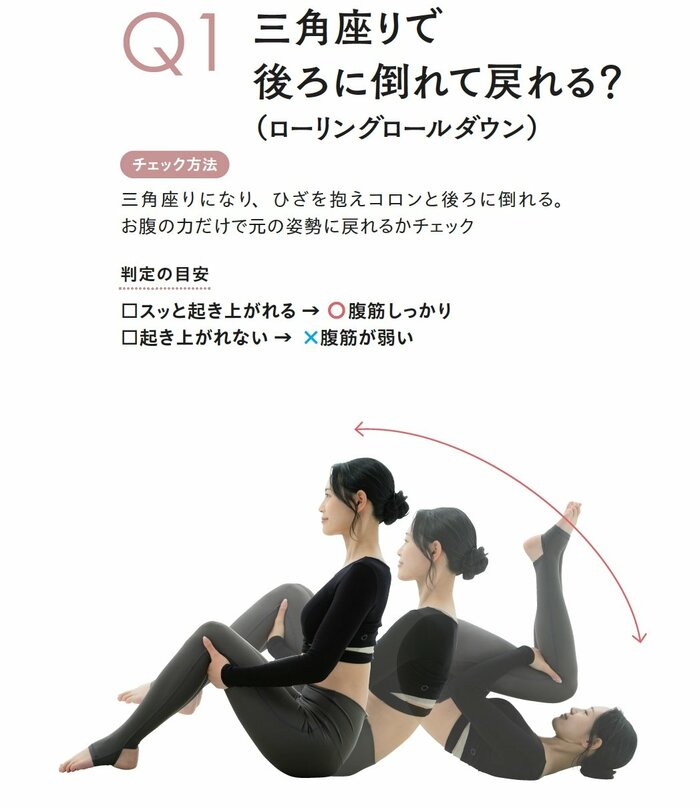【くびれのプロが伝授】くびれがない人の共通点。朝1分の習慣で体は変わる