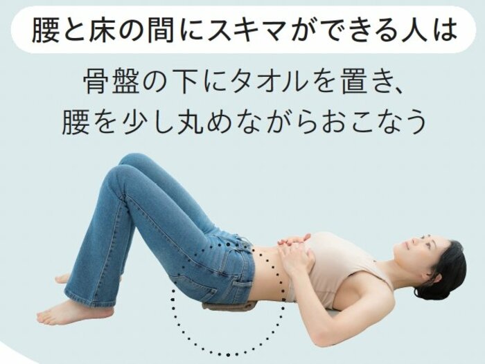 骨盤の下にタオルを置き、腰を少し丸めながらおこなう