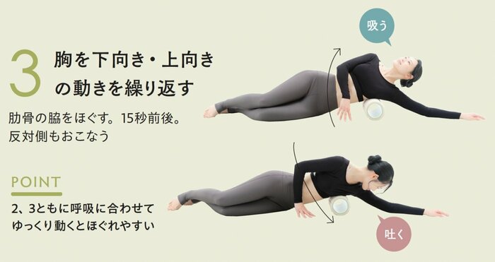胸を下向き・上向きの動きを繰り返す