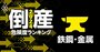 倒産危険度ランキング2024【鉄鋼・金属32社】神戸製鋼所が15位、1位は？