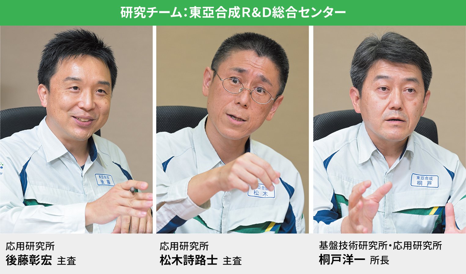 脱炭素社会実現の切り札、新世代のセルロースナノファイバーが誕生