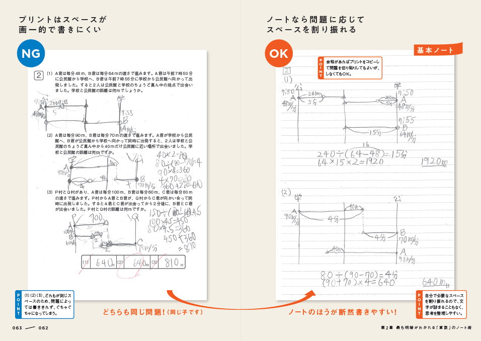 【中学受験】プリント学習の塾でもノートは必要？