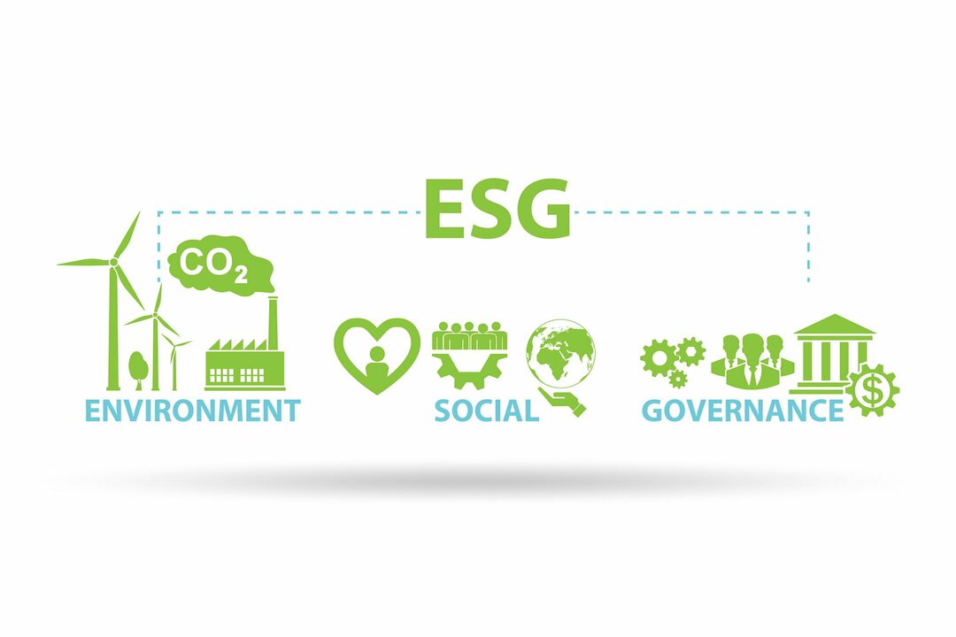 ESG