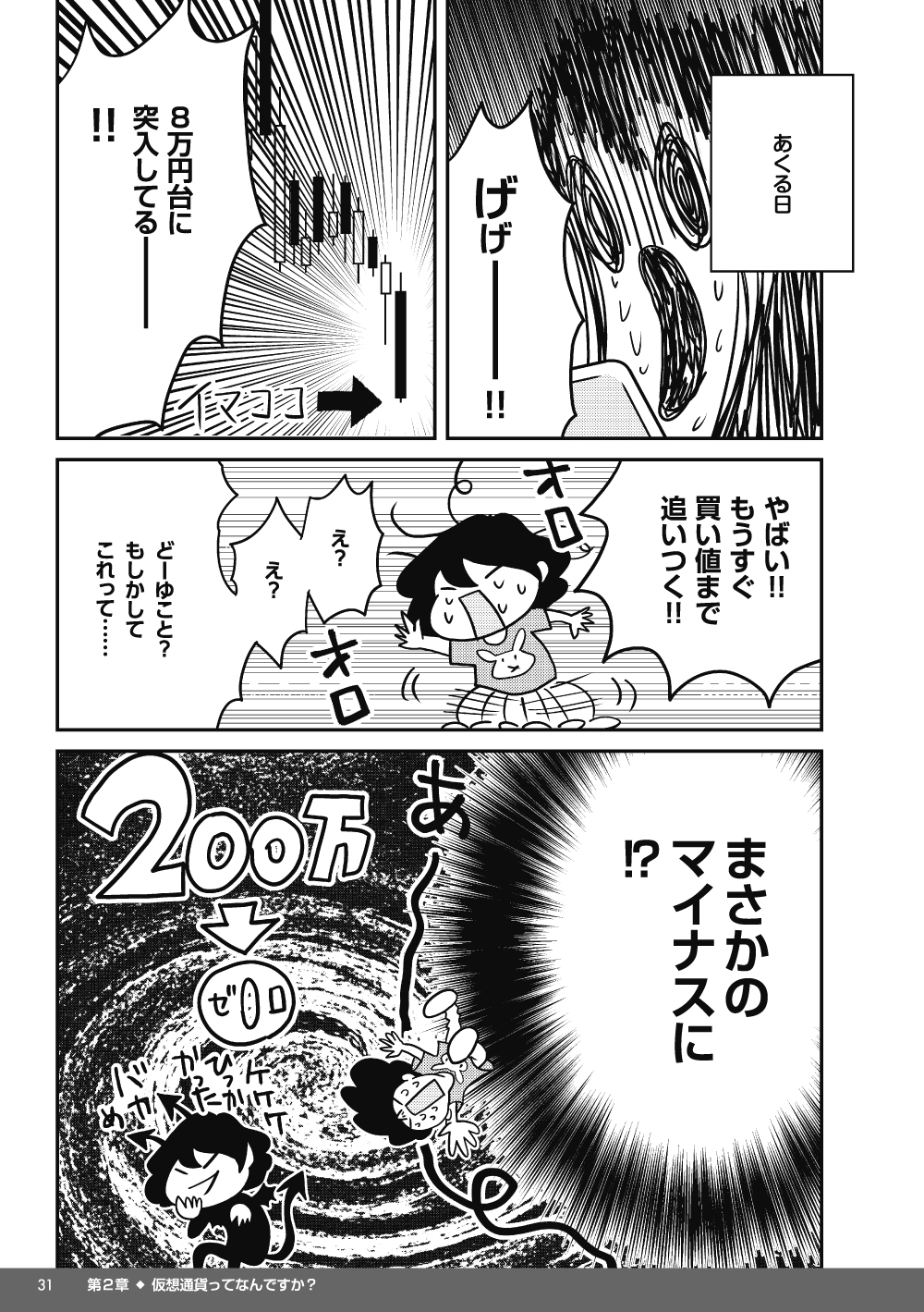 これが、情報弱者に特有の狼狽売りなのか!?