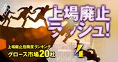 上場廃止危険度ランキング【グロース市場20社】2位に債務超過の和雑貨・着物レンタル、1位は？